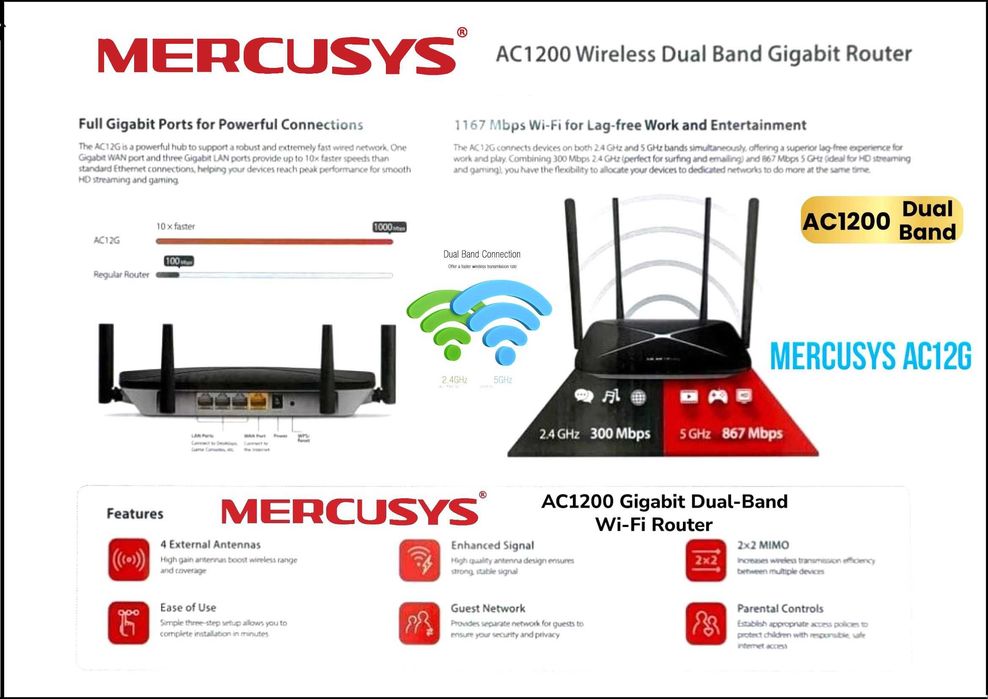 Mercusys AC12G AC1200 Dual Band Gigabit Router