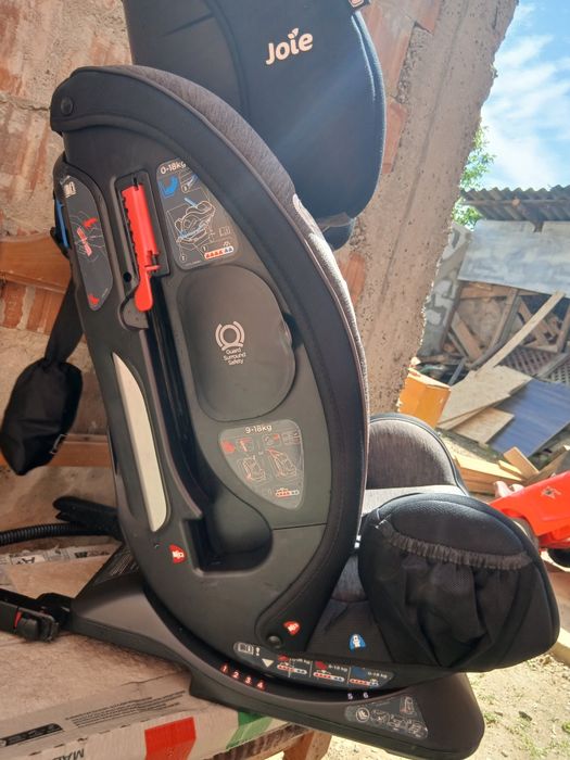 Scaun auto copii