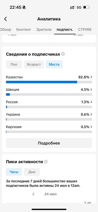 Тик ток аккаунт сатылымда