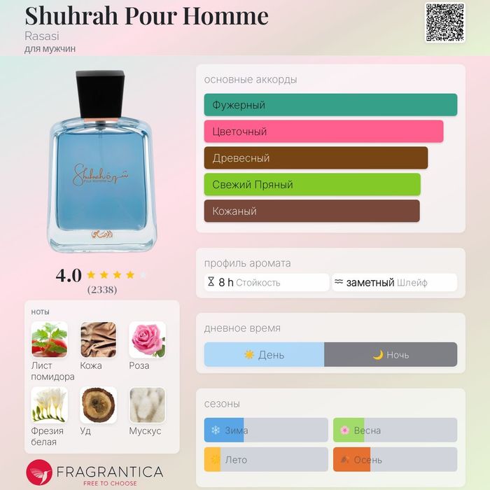 Rasasi Shuhrah pour homme оригинал