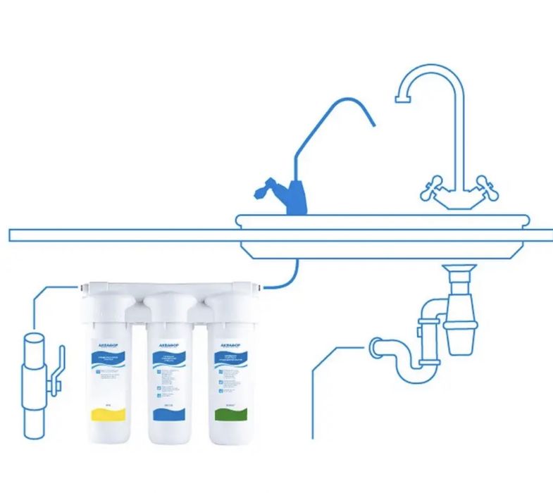 Аквафор триа норма умягчающий