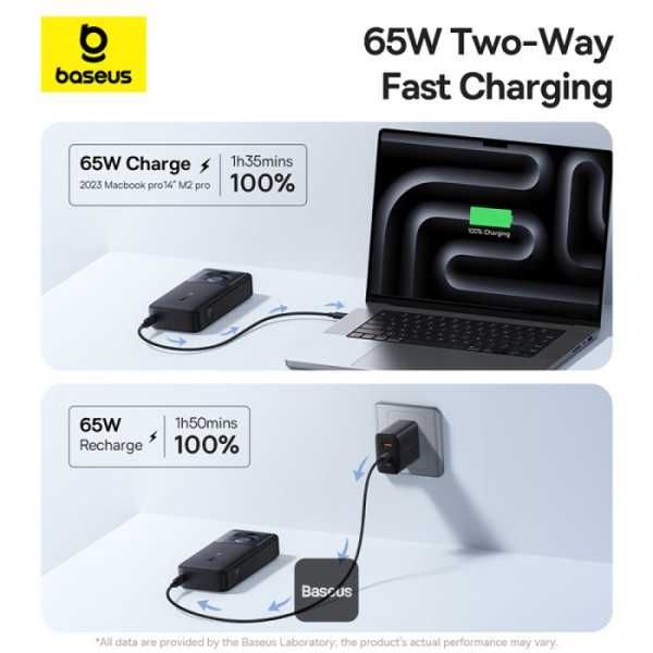 Baseus PowerBank 20000 мАч 65W Выдвижным Кабелем USB-C. Есть доставка