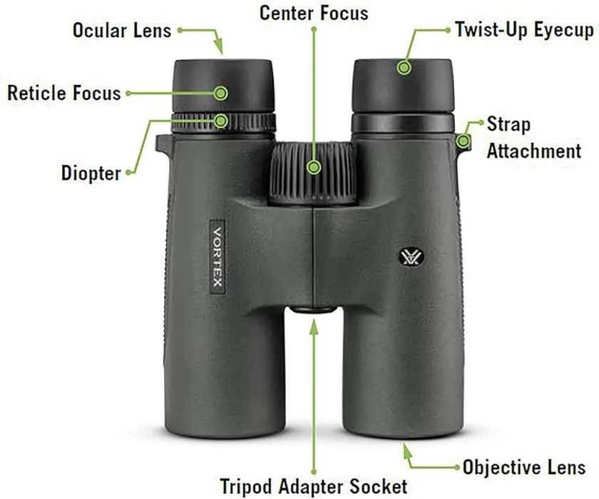 Vortex triumph HD 10×42 American brand