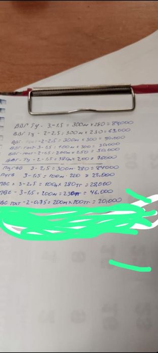 Провод медный для строительства