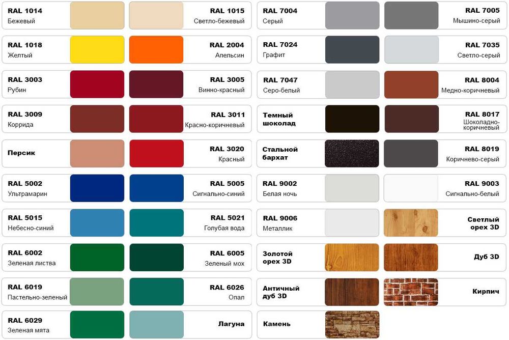 Профнастил металлочерепица