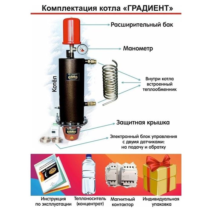 Электрокотлы градиент для отопления частного дома