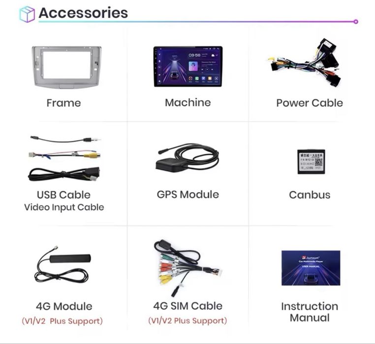 4GB + 32 Carplay Navigatie Android VW Passat B6 B7 CC Camera cadou