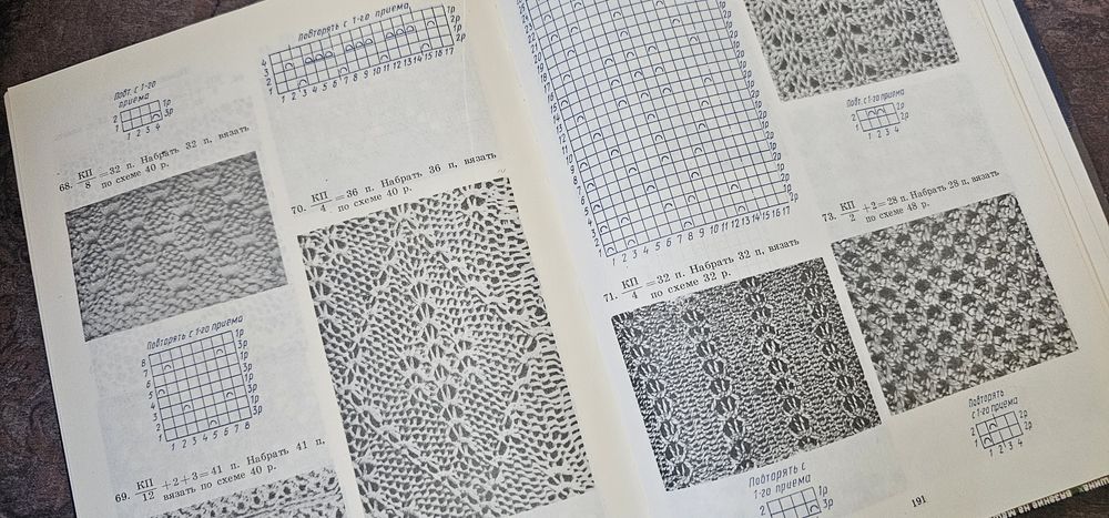 Книги за плетиво и ръкоделие