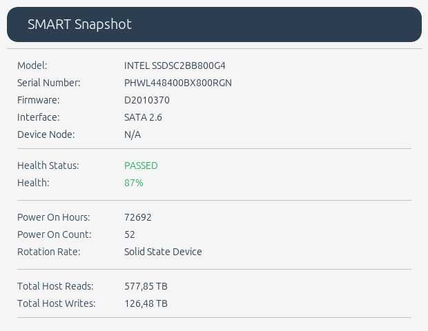 Intel 800GB SATA SSD – 87% Health, DC S3500 серия,  диск, сървъри, SSDSC2BB800G4
