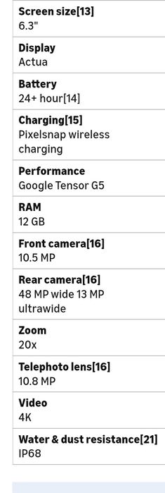 Google pixel 10 пиксель 10