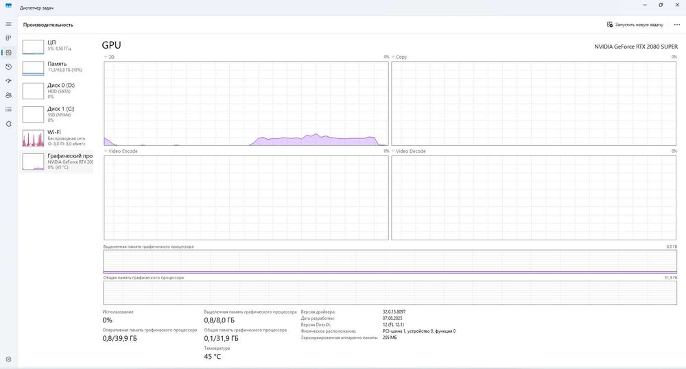 Видеокарта NVIDIA GeForce RTX 2080 SUPER (Dell OEM), 8 ГБ GDDR6 — Б/У
