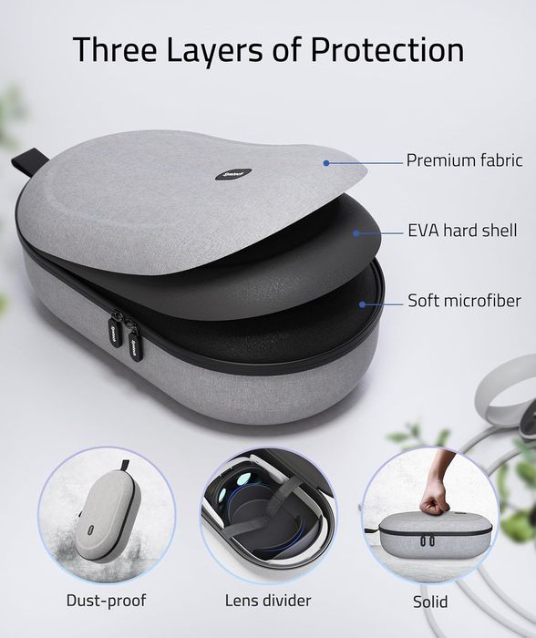 Жесткий кейс для хранения шлемов Oculus Quest 2/3/3s.