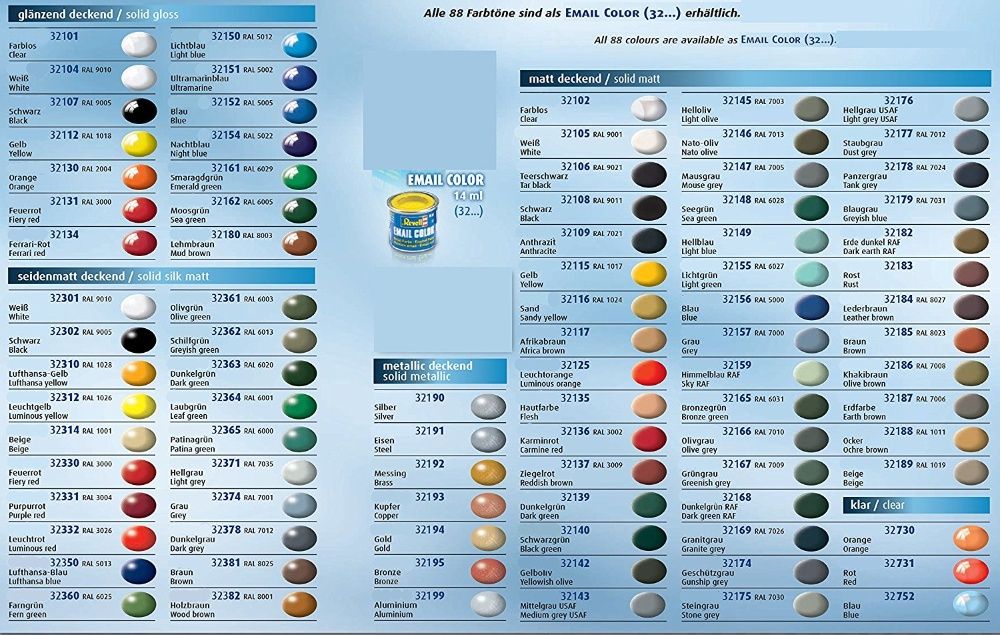 Revell Color 14 ml Vopsea Email pentru machete plastic