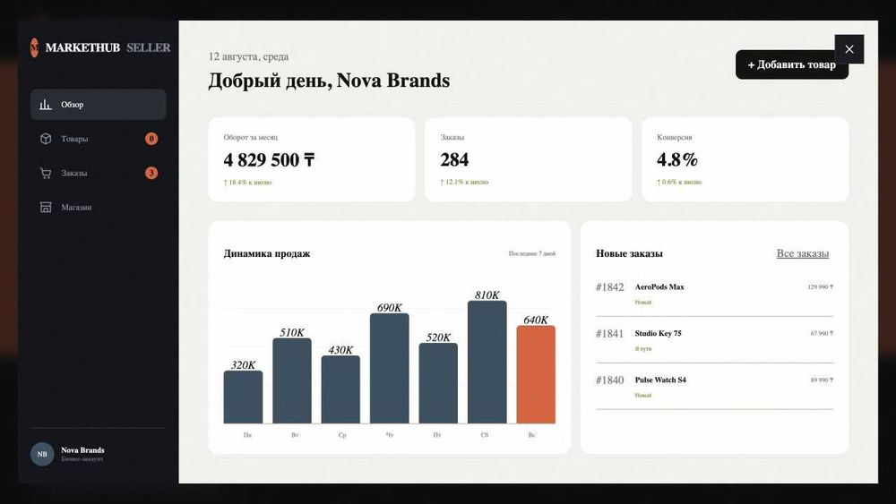 Готовый интернет-магазин MarketHub