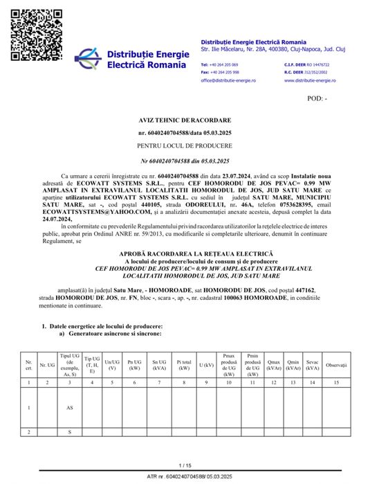 Vand Parc Fotovoltaic 1MW
