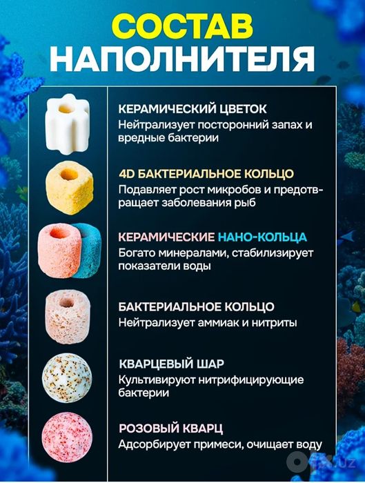 Уголь, керамический кольца аквариум учун
