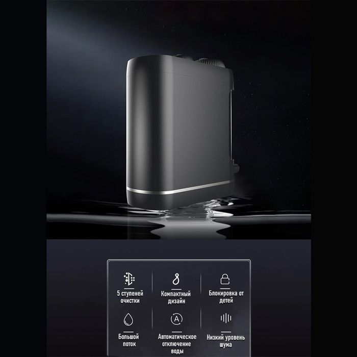 Система обратного осмоса