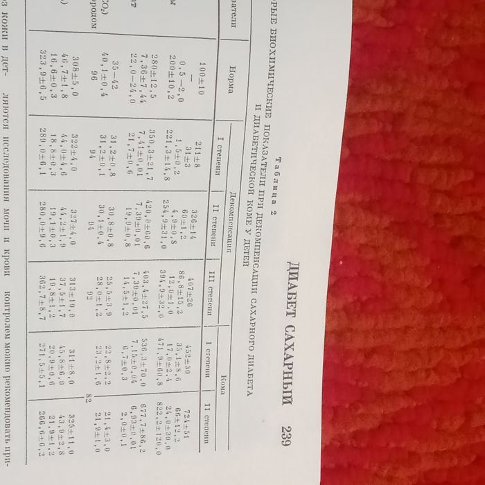 Медицинский энциклопедия