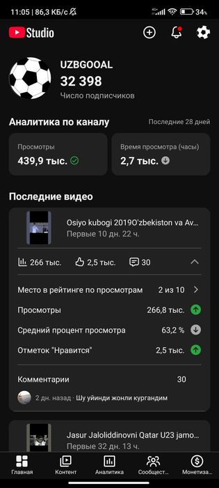 Youtube kanal 32k Sotiladi