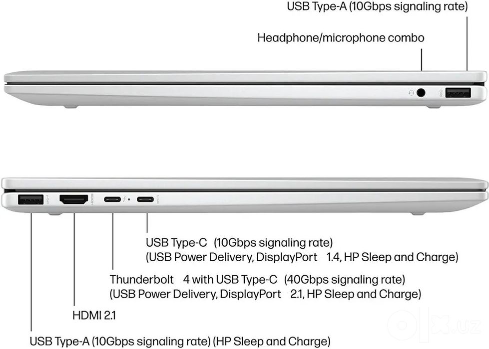 HP Envy x360 16-ac0013dx 16" Touch 16GB 512GB SSD Core™ Ultra 5 125U