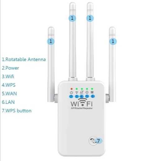 Мощен! РУТЕР или WiFi Усилвател на сигнала с 4 антени + Еxtender