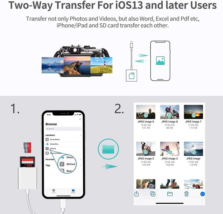 Четец на карти SD/Micro за iPhone/iPad, 3 в 1