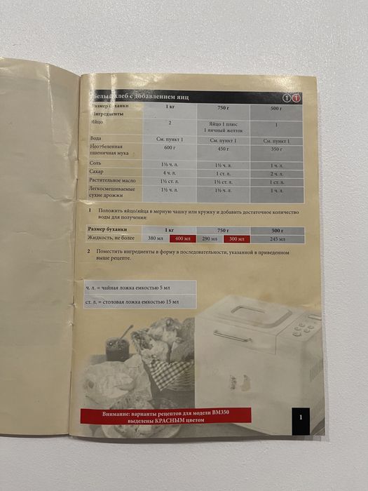 Хлебопечи KENWOOD BM250/BM350