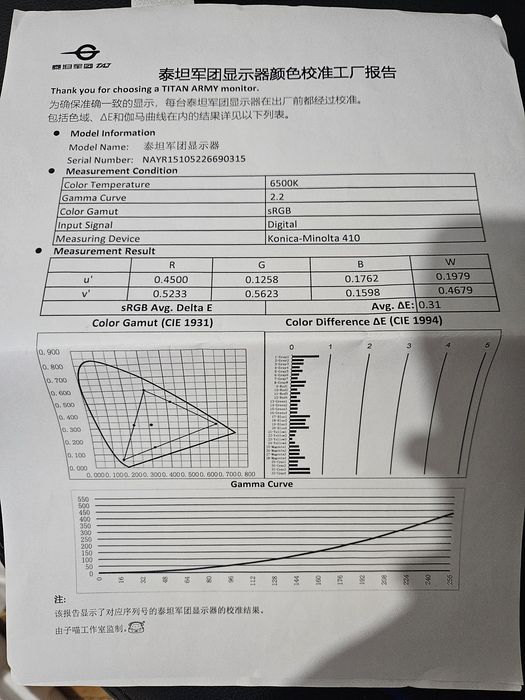 Монитор 2к, 320герц, 27 дюймов, hdr, минилэд.