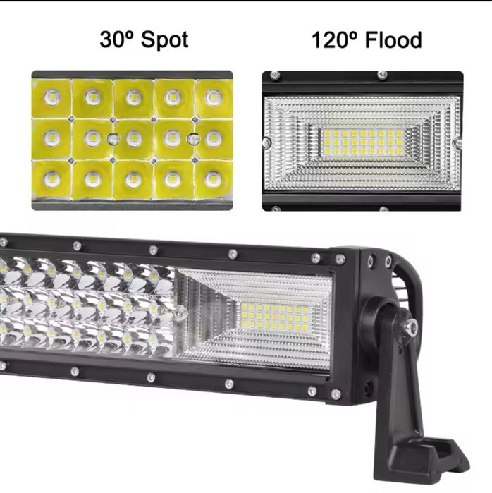 Proiector Bara led 270 W - 55 cm led bar ATV , SUV, Barca, TIR,
