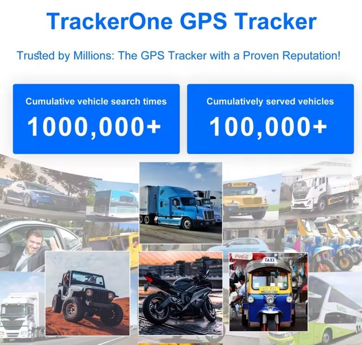 GPS S20PRO ULTRA,супер мощен gps