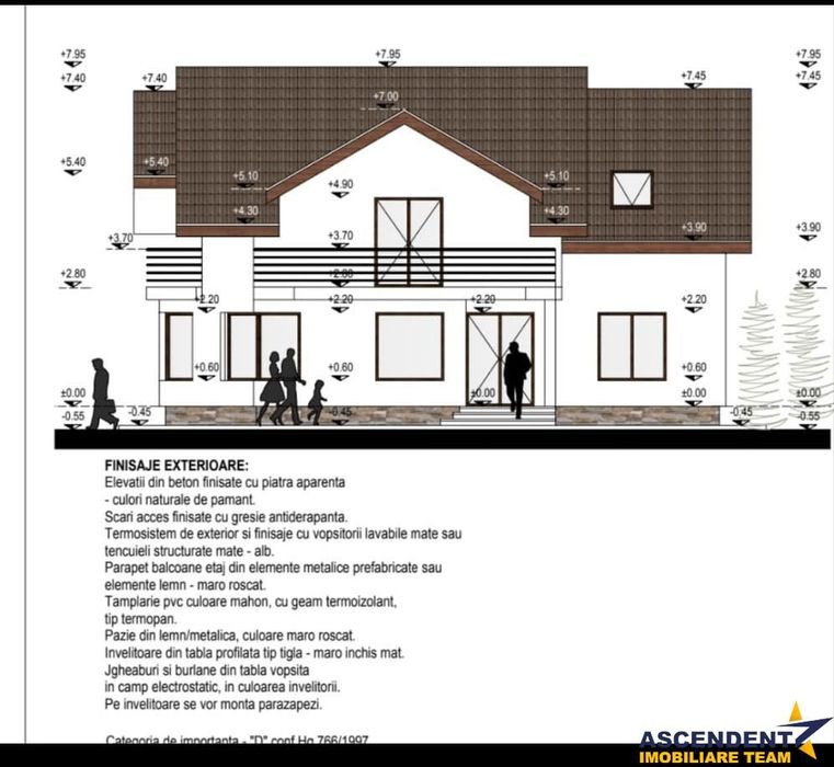 Casa eleganta pe 2 nivele, la 15 minute de Brasov, DJ 112A, finalizata