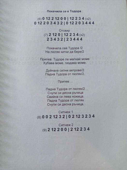 Родопска гайда от Николай Андонов и учебник