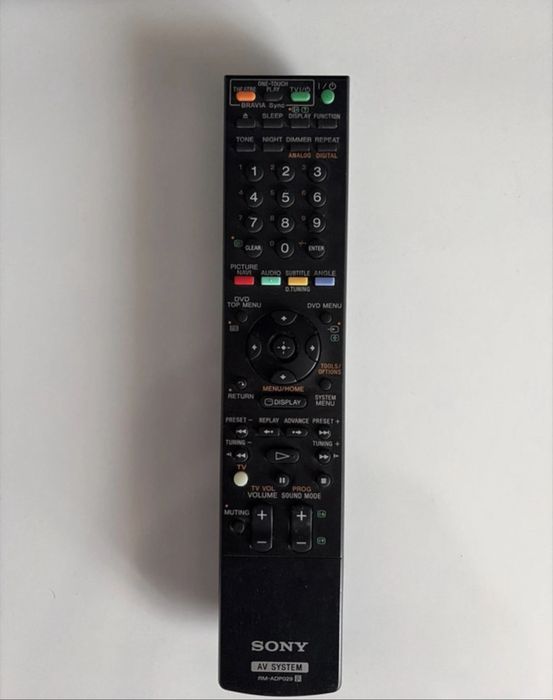 Telecomanda Sony RM-ADP029