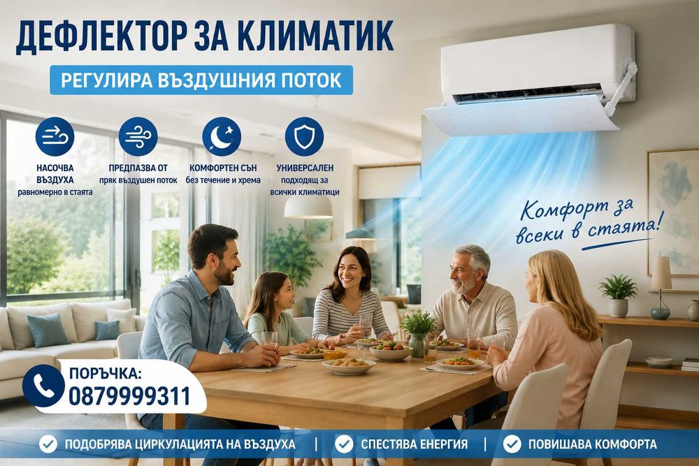 Дефлектор за климатик за регулиране на въздушния поток
