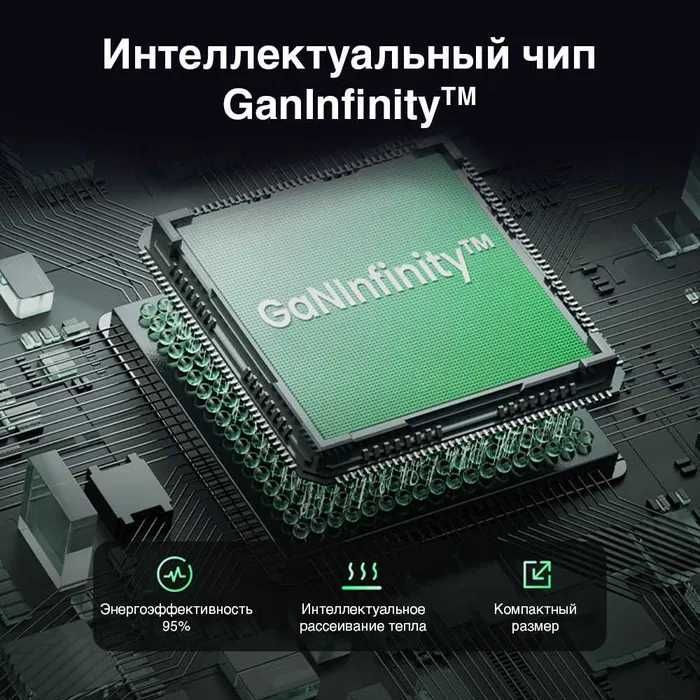 UGREEN 65W model: X553 65— Мощная и Компактная GaN-Зарядка. Есть доста