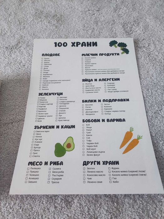 Продавам комплект ръководство за спокойно захранване