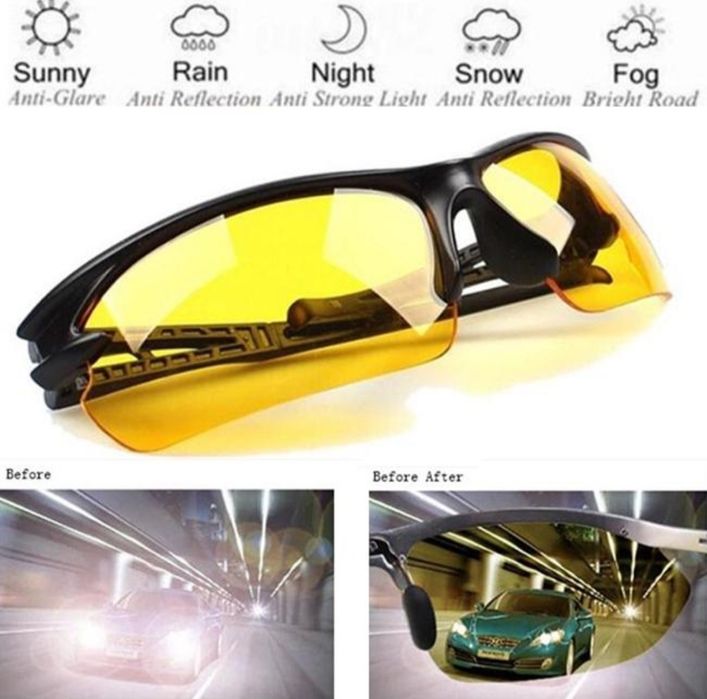 Антибликовые очки