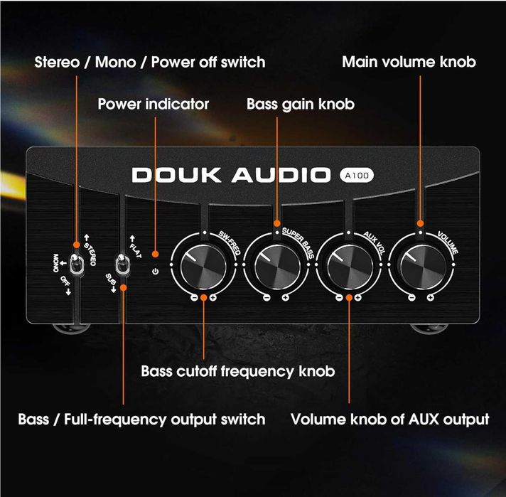 Douk Audio A100 TPA3255 Digital Power Amplifier Mono/Stereo Bass Audio Amp 300W