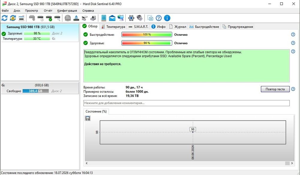 Samsung NVMe SSD 980 1 tb