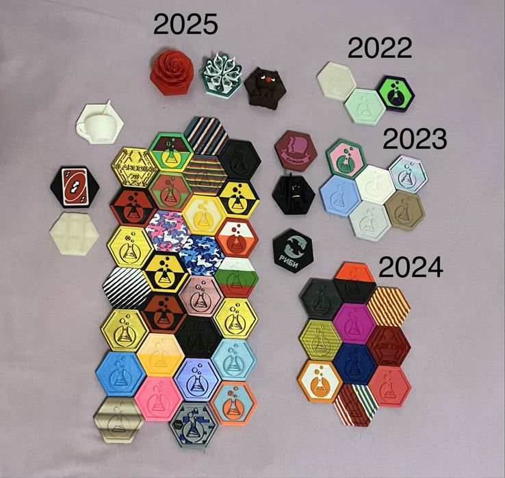 —Лабкойни/Labcoins—