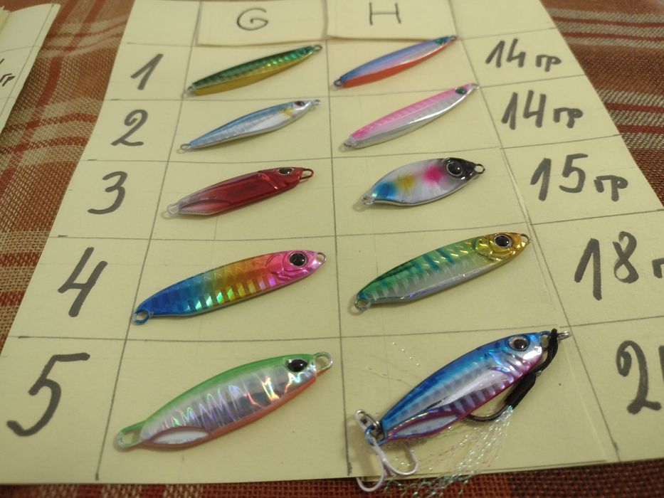 Джигове за зарган