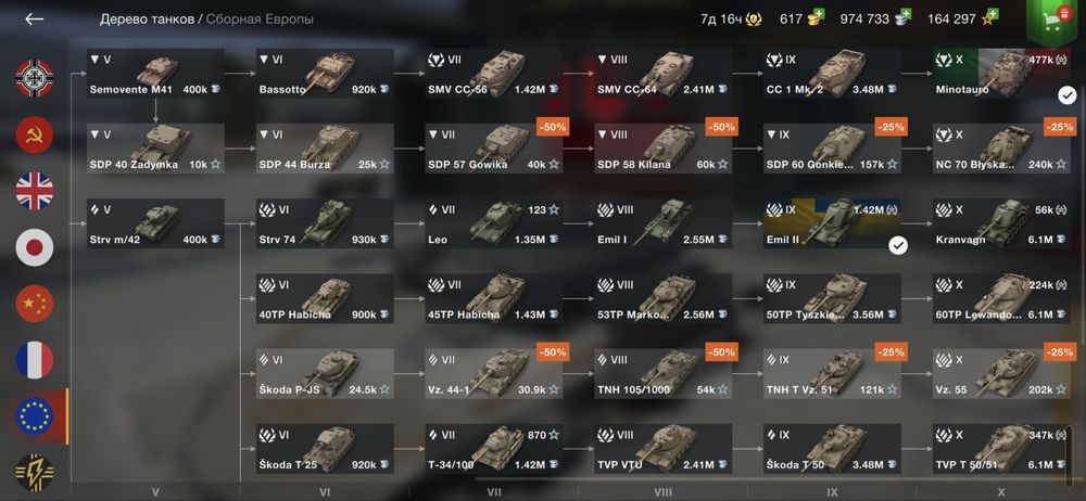 Продам акк WoT Blitz