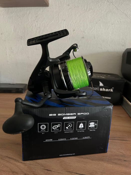 Сподовая катушка