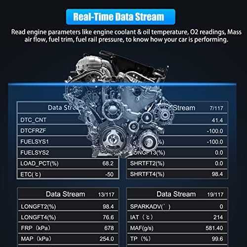 Нов Авто OBD2 четец за грешки диагностика и изчистване DTC Скенер кола