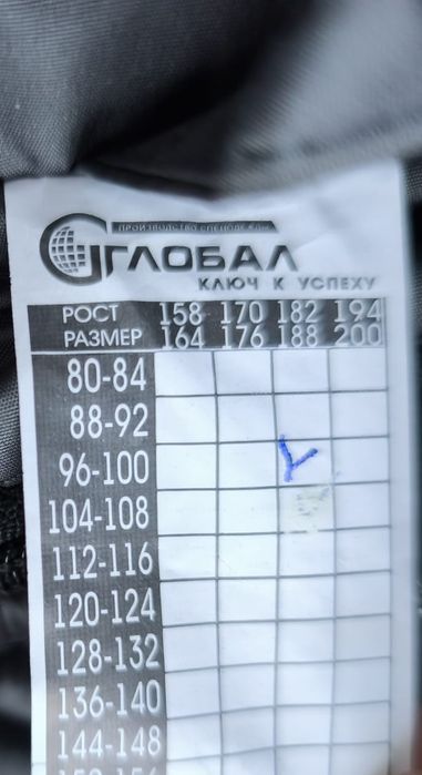 Продам спецодежда зимняя