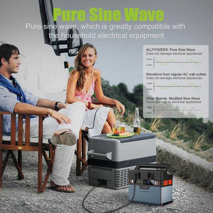 Фотоволтаик Система 288Wh78Ah 300W 220V Соларен Генератор Електростанция Слънчевa Централа Преносима Електроцентрала за Аварийно Захранване на Открито