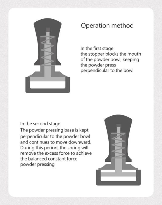 Кофе Темпер 51 mm Динамометрический материал дерево Бук
