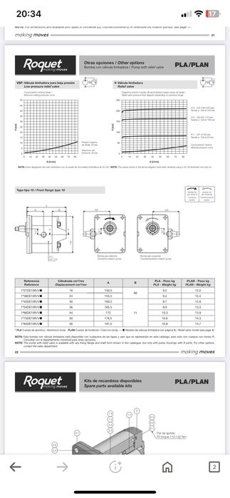 Pompa hidraulica Noua Roquet 45 cm