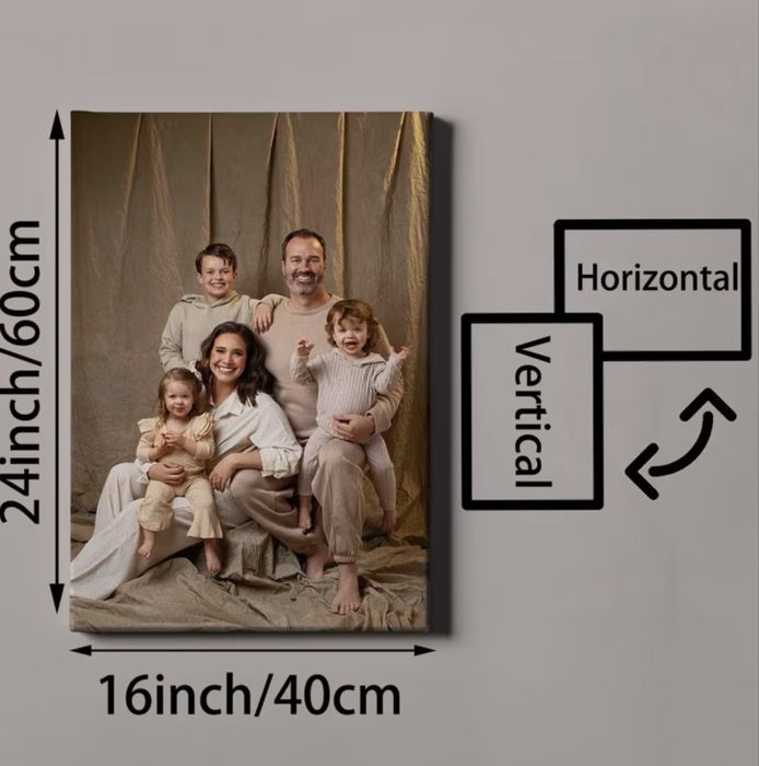 Tablou personalizat pe pânză cu fotografie de familie.
