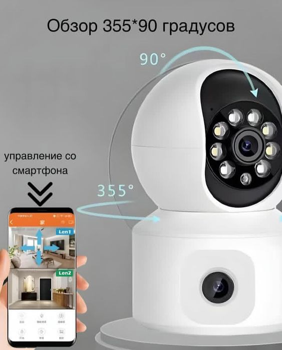 Видео камера видеонаблюдение